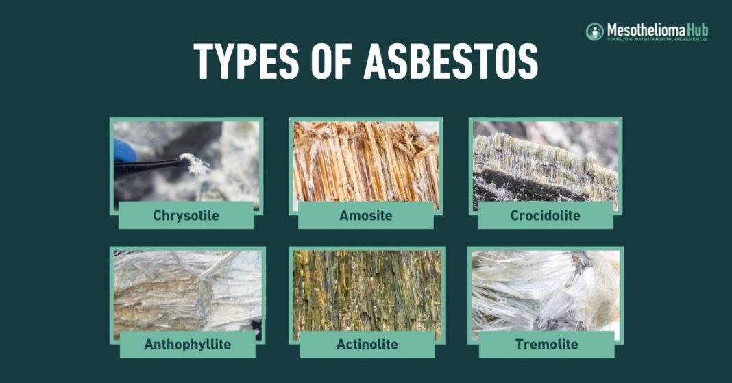 asbestos, mesothelioma, Middle East health, Israel environment, Lebanon infrastructure, Turkey asbestos ban, Syria conflict health, asbestos exposure, public health, environmental toxins, cancer prevention, MPM, toxic materials, Green Prophet, regional health risks, asbestos removal, hazardous waste, Middle East pollution