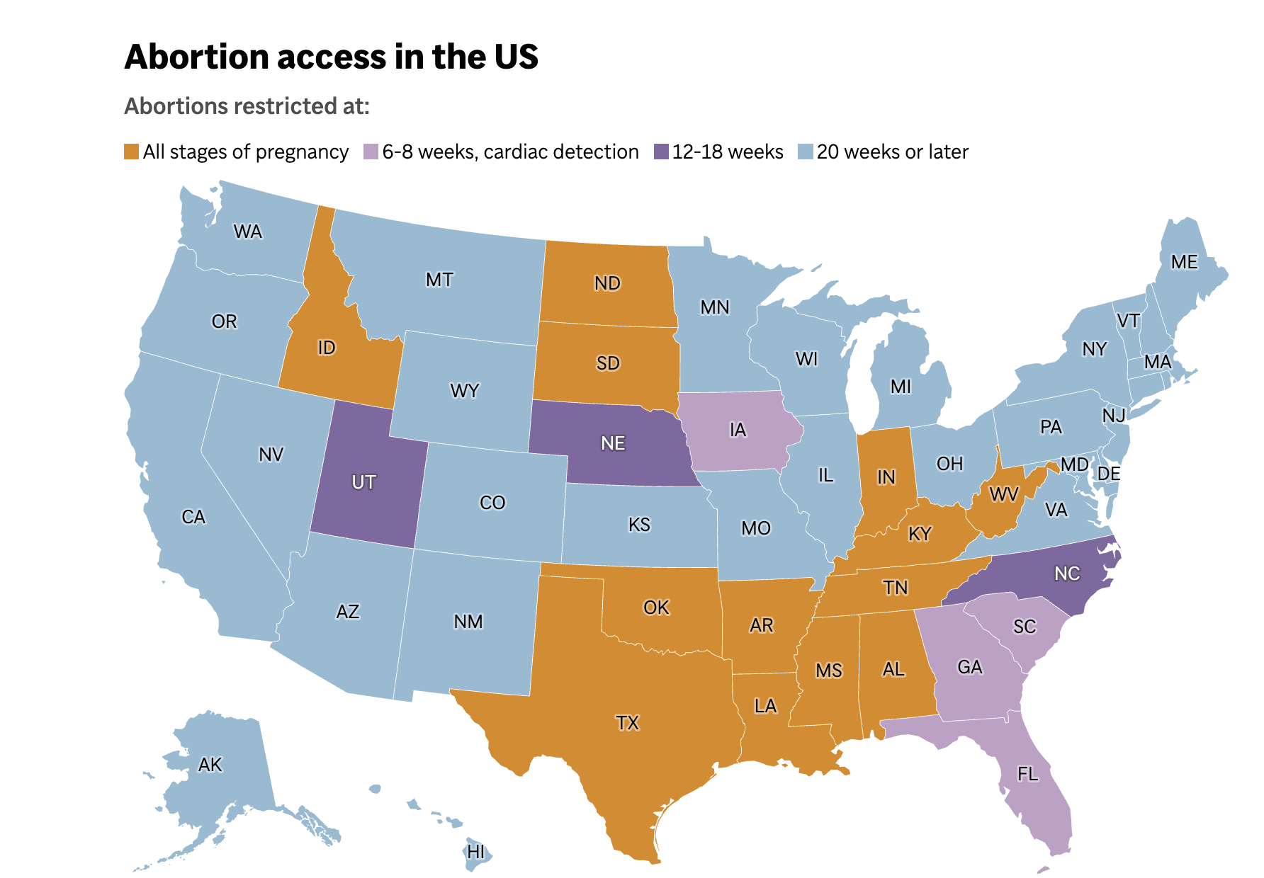 U.S. abortion pill access map (2026): Where mifepristone, Plan B and medication abortion face restrictions