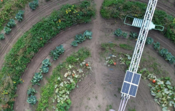 Regenerative circling faming with man, AI, robots and solar power