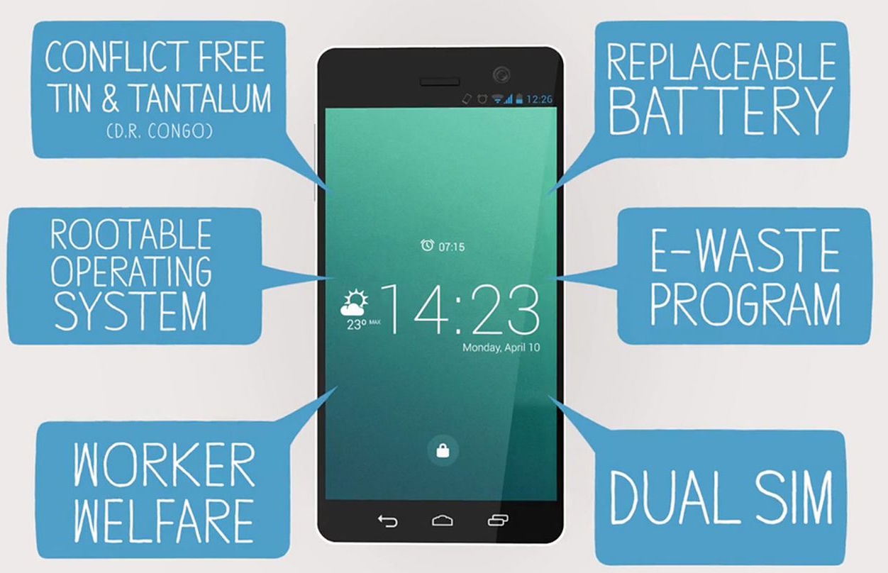 fairphone-1