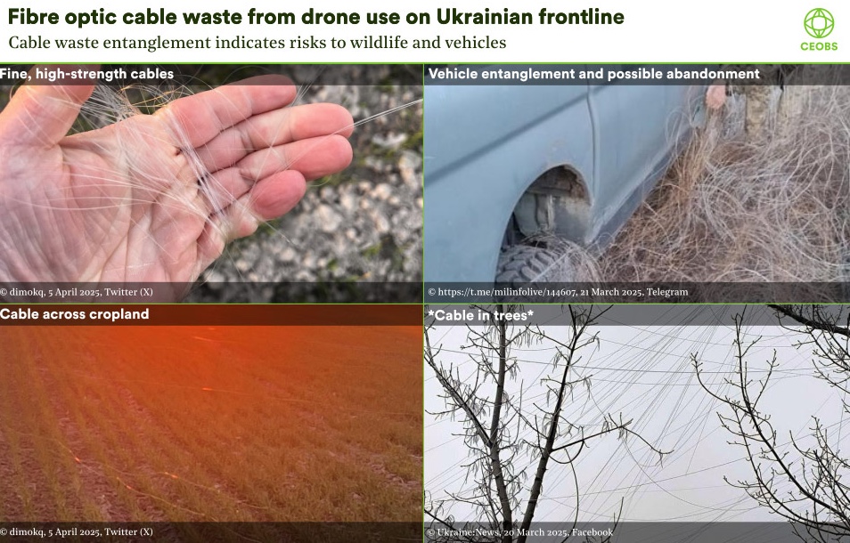 Plastic threads from warfare drones contaminate a farmer field in the Ukraine