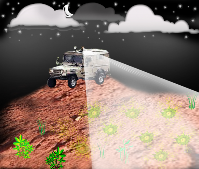 Landmine detection using lasers and engineered glow bacteria