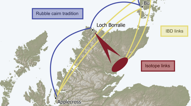 Location of Iron Age bones on Loch