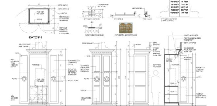 kos-sustainable-synagogue-greenprophet-blueprint-1.jpg