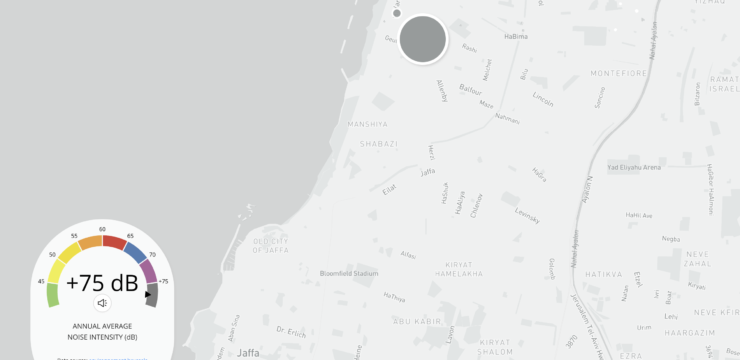 Noisy City sounds pollution