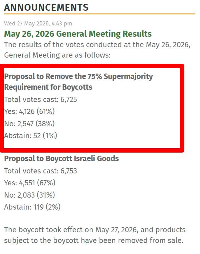 Rat finkery of changing the rules before the vote to win the vote