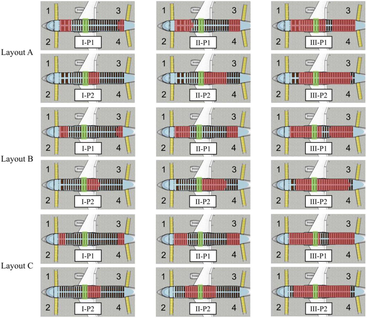 Layout of plane according to seniors and where they are sat. The study proposes the best way to seat seniors. 