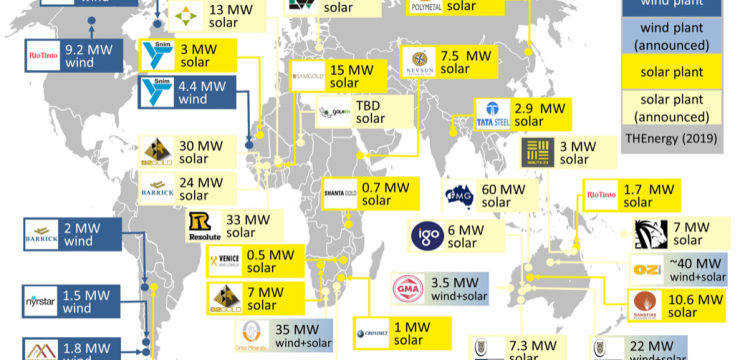 renewable energy remote mines