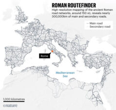Take me home, Roman roads