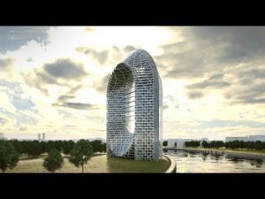 Sustainable urban design in Rotterdam, my hometown