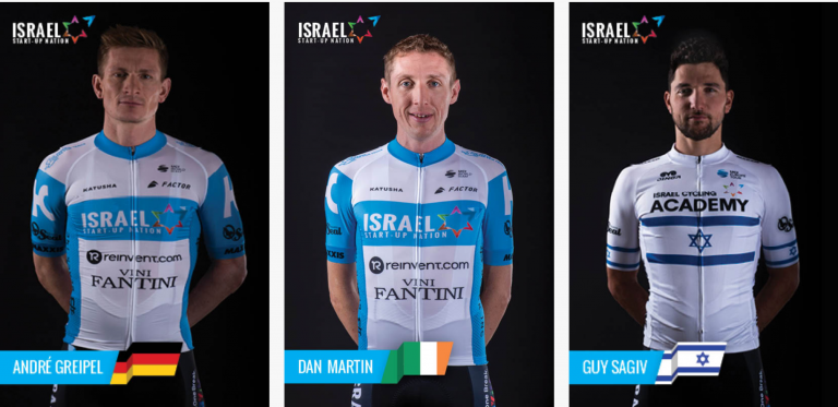 Team Israel and the UAE go leg to leg at the Tour de France in 2020
