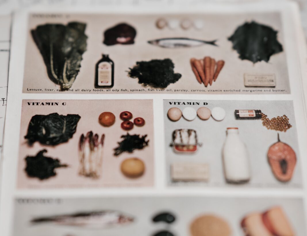 Vitamin D foods, corona chart