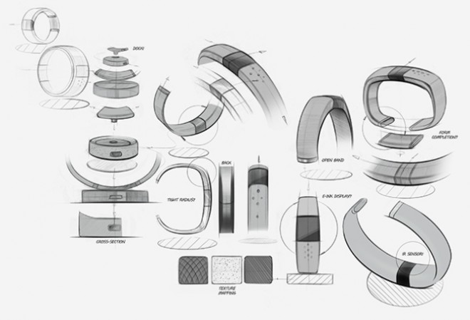 worldbeing wearable tech